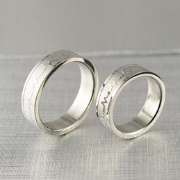 ECG Titanium right ring