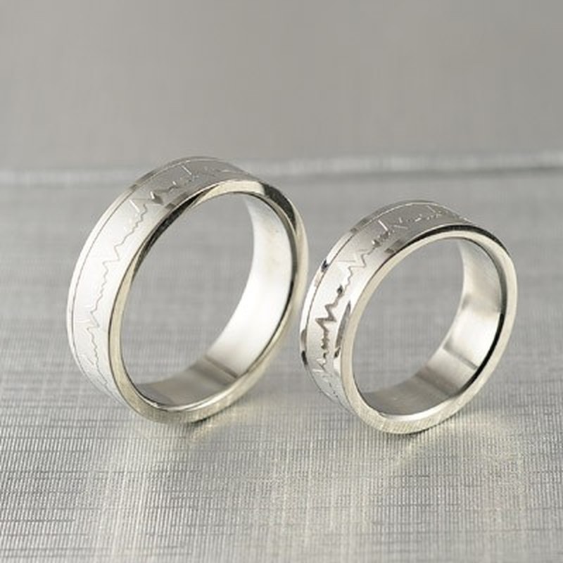 ECG Titanium right ring
