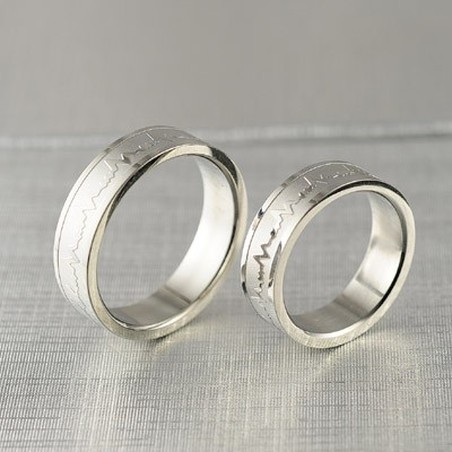 ECG Titanium right ring