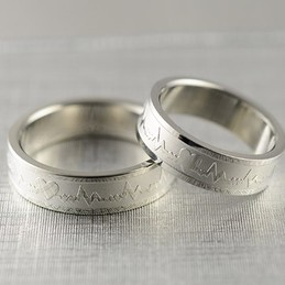 ECG Titanium right ring